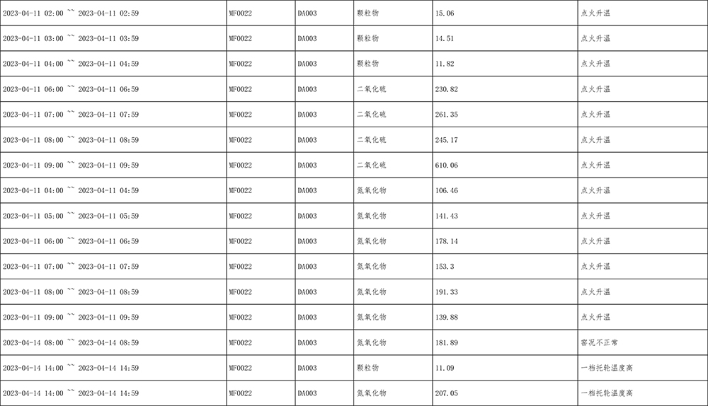 首页- k8凯发集团中国官方网站