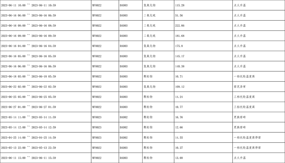 首页- k8凯发集团中国官方网站