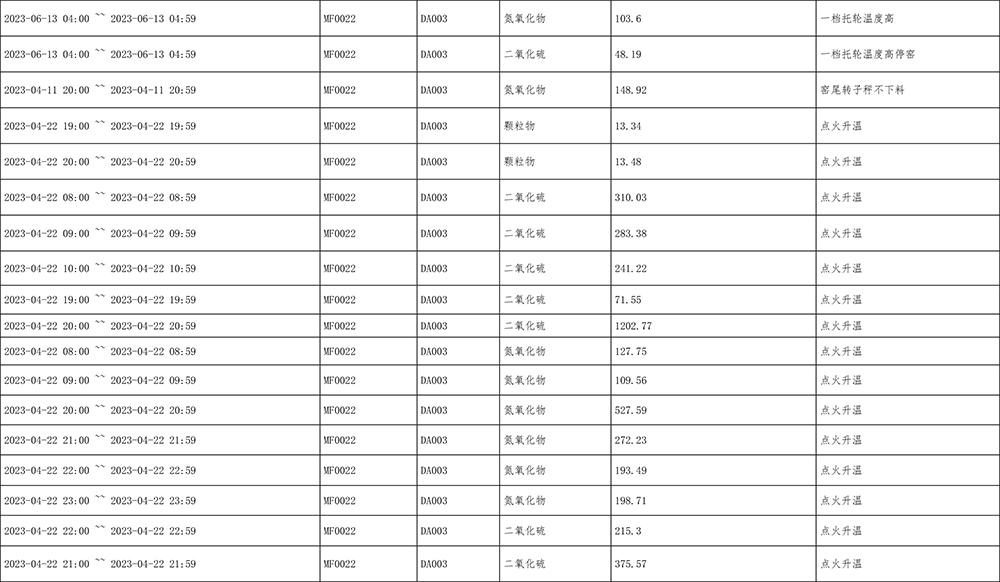 首页- k8凯发集团中国官方网站