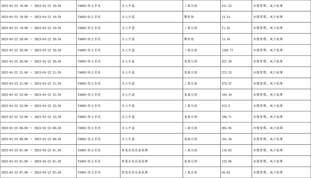 首页- k8凯发集团中国官方网站