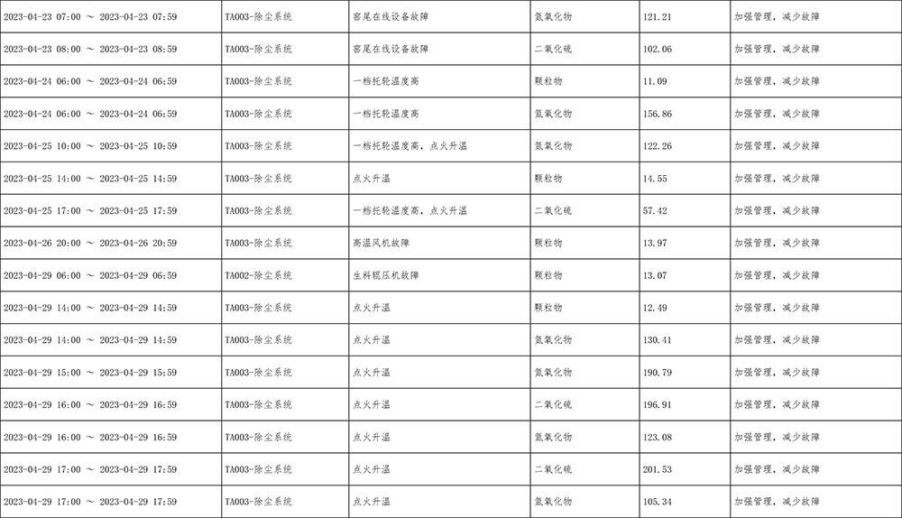 首页- k8凯发集团中国官方网站