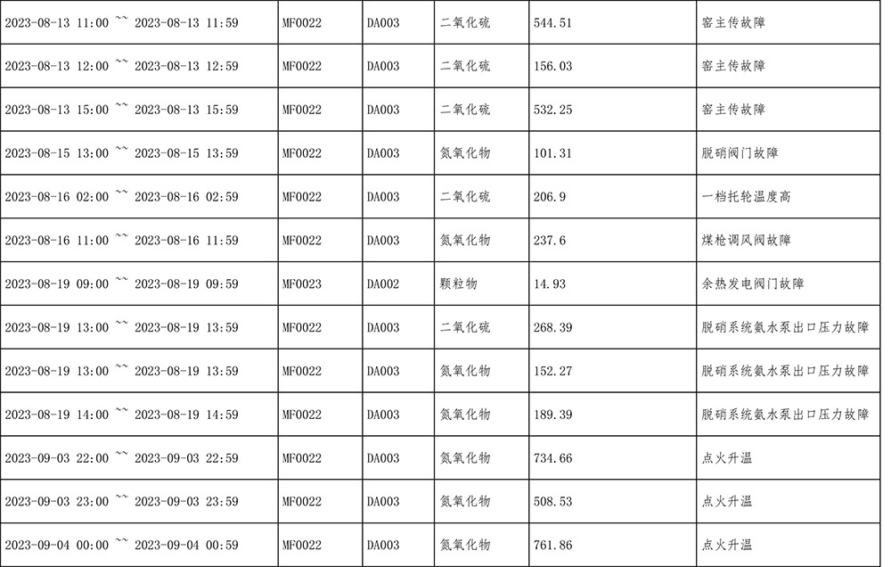 首页- k8凯发集团中国官方网站
