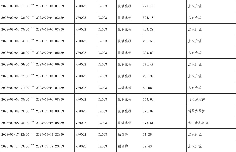 首页- k8凯发集团中国官方网站
