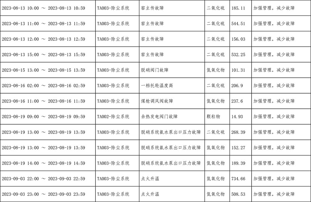 首页- k8凯发集团中国官方网站