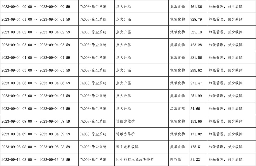 首页- k8凯发集团中国官方网站