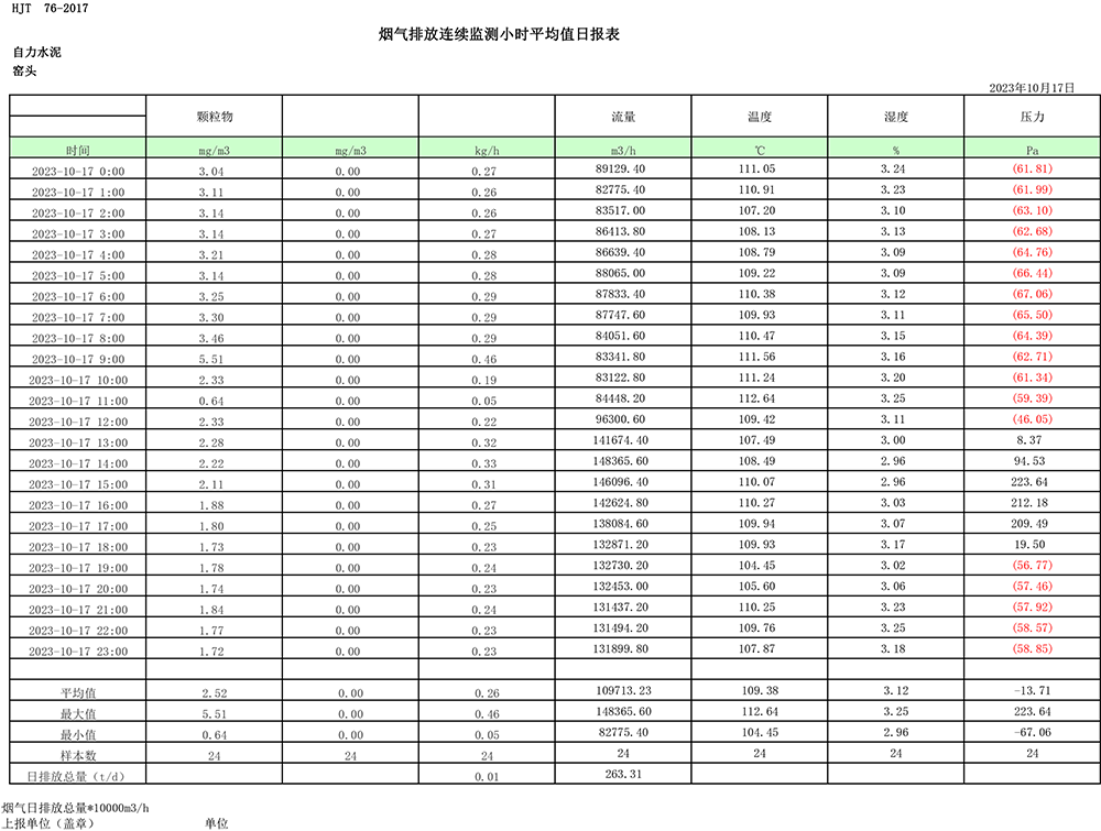 首页- k8凯发集团中国官方网站