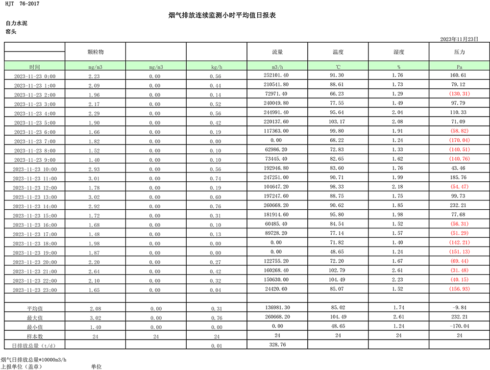 首页- k8凯发集团中国官方网站
