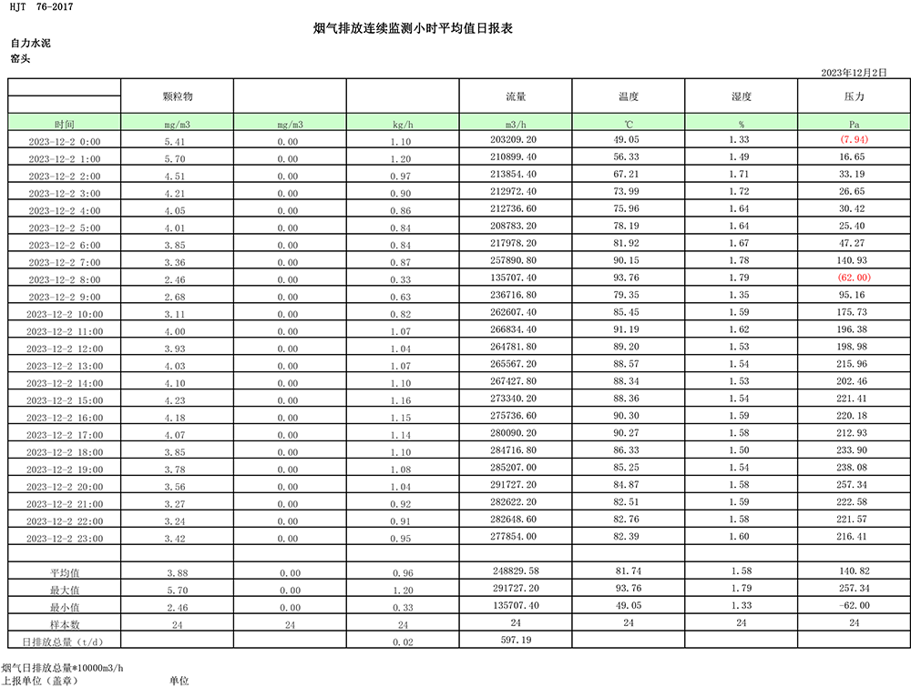 首页- k8凯发集团中国官方网站