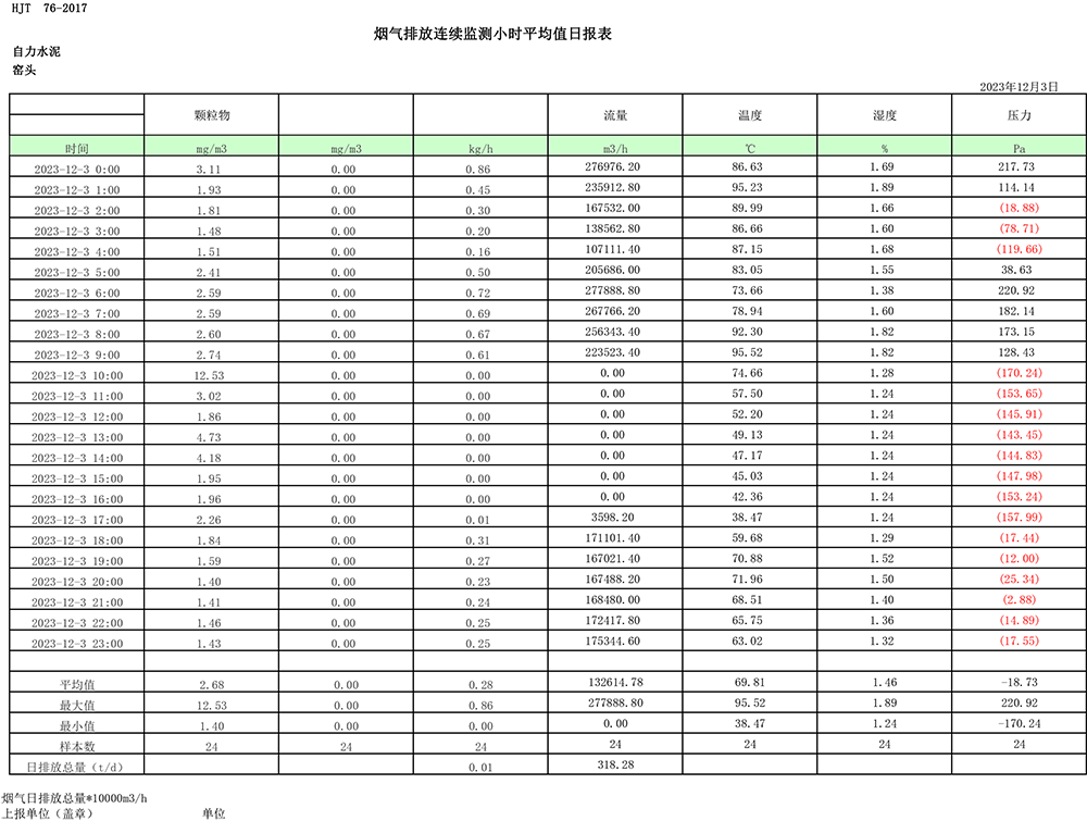 首页- k8凯发集团中国官方网站
