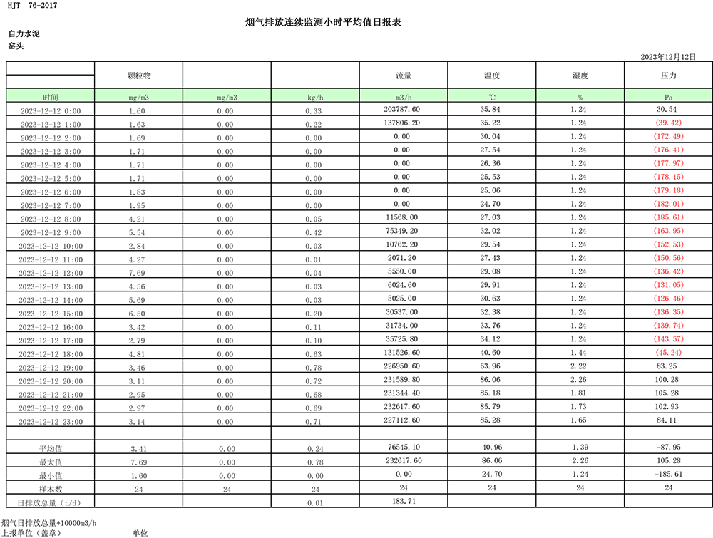 首页- k8凯发集团中国官方网站