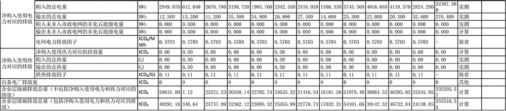 首页- k8凯发集团中国官方网站