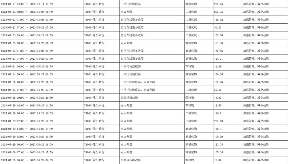 首页- k8凯发集团中国官方网站
