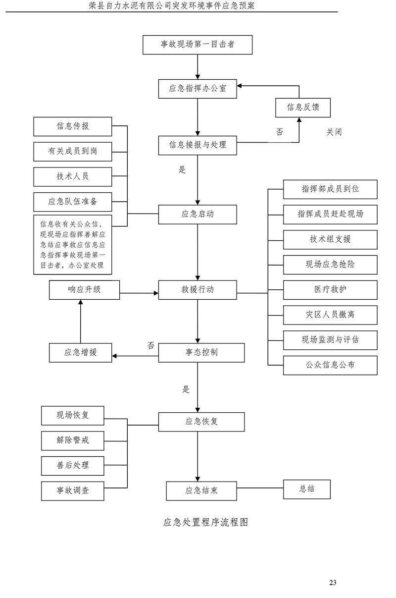 首页- k8凯发集团中国官方网站