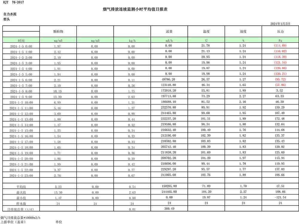 首页- k8凯发集团中国官方网站