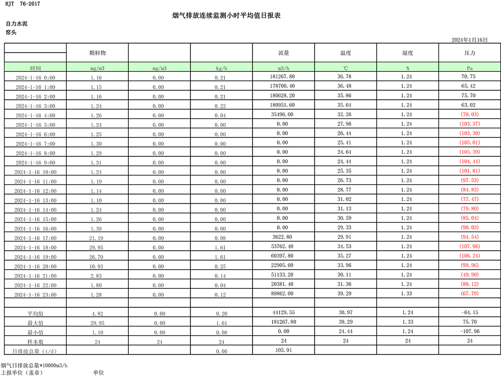 首页- k8凯发集团中国官方网站