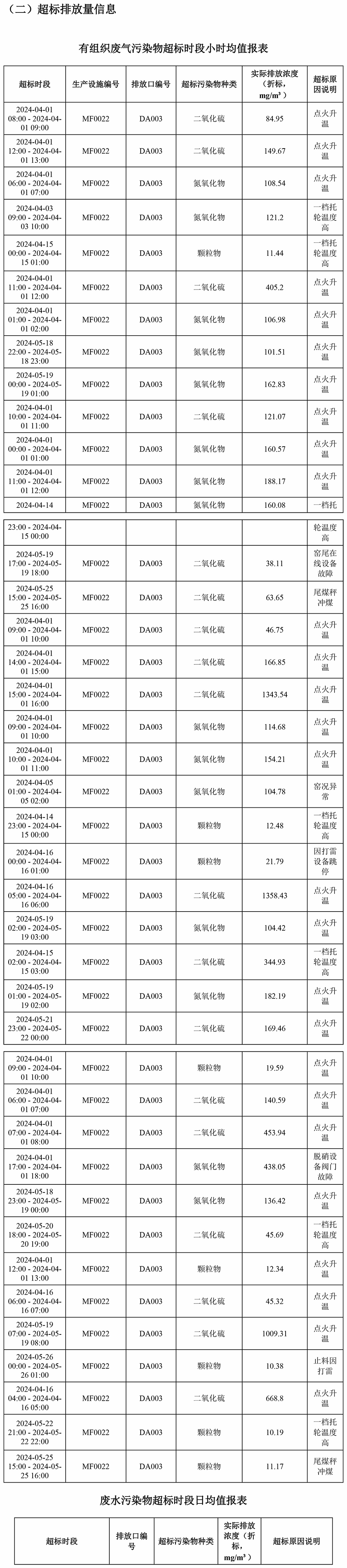 首页- k8凯发集团中国官方网站