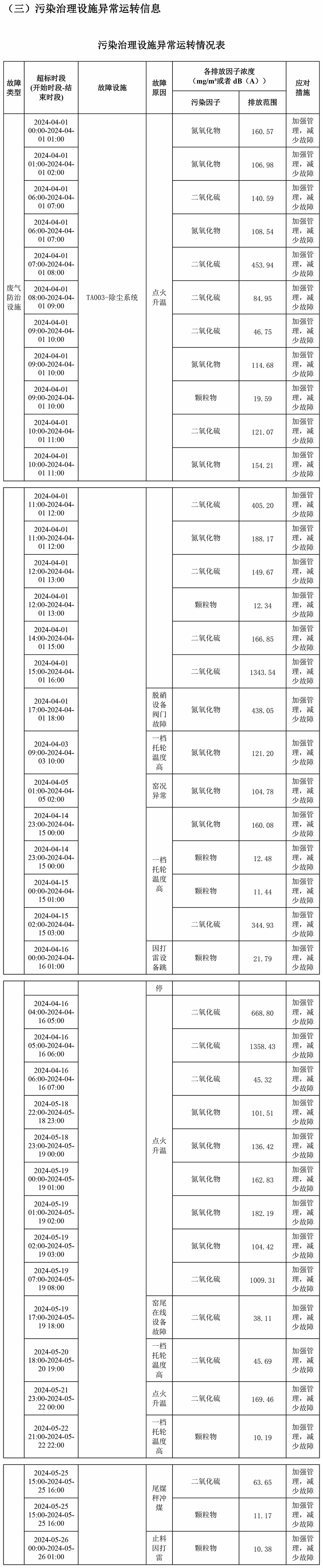 首页- k8凯发集团中国官方网站
